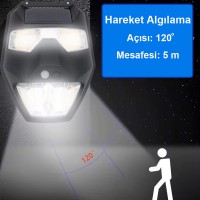 Greentech Güneş Enerjili - Yüz Görünümlü Led Aydınlatma / GT-SL19 Greentech Güneş Enerjili - Yüz Görünümlü Led Aydınlatma / GT-SL19