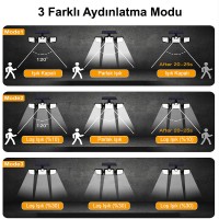 Greentech Güneş Enerjili Hareket Sensörlü, 3 Taraflı 171 Cob Led Aydınlatma / GT-SL15 Greentech Güneş Enerjili Hareket Sensörlü, 3 Taraflı 171 Cob Led Aydınlatma / GT-SL15